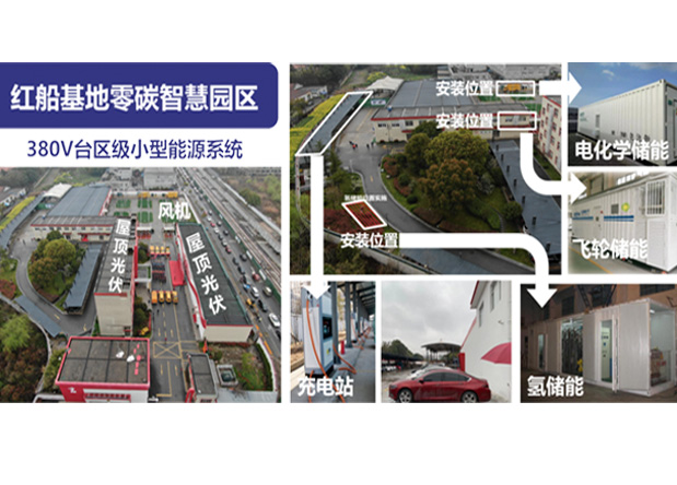 嘉兴零碳星辉社区国家重点研发计划项目