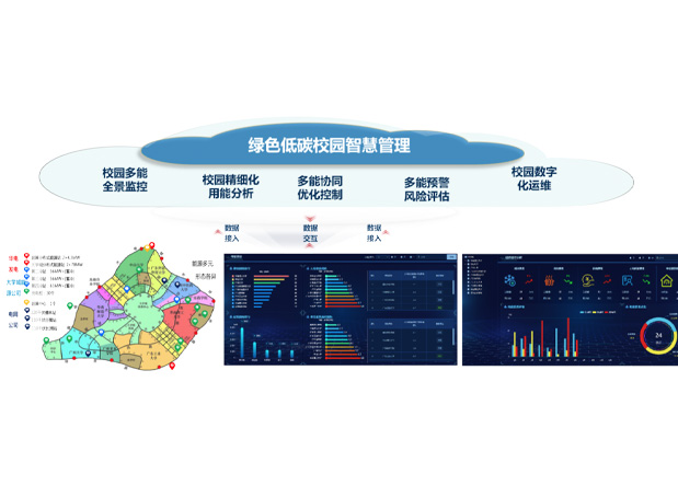 广州大学城校园星辉管理广东省重点研发计划项目
