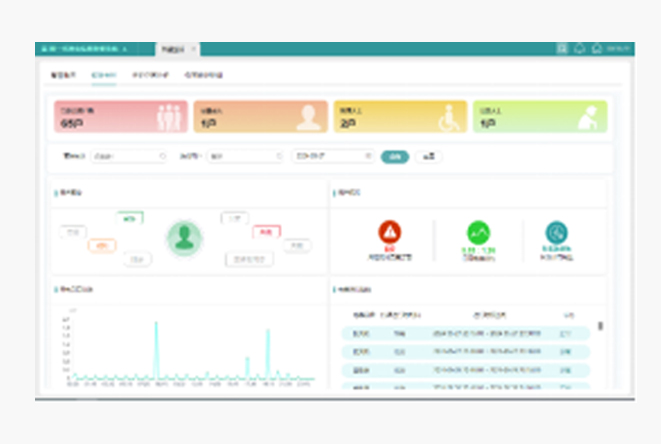 某市电力星辉平台精品示范台区系统整体解决方案