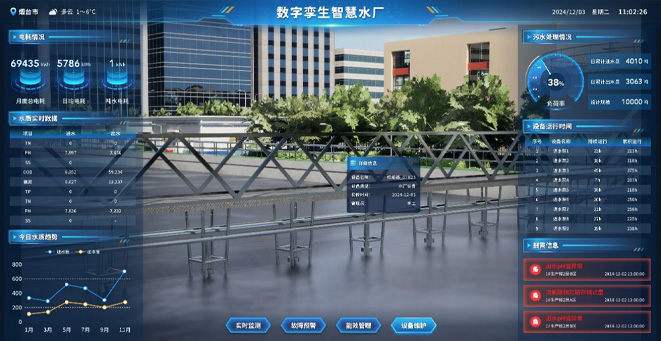 星辉水务数字孪生解决方案