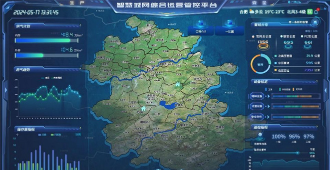 安徽省天然气星辉平台星辉城网综合运营管控平台项目