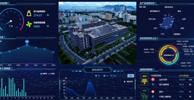 新华三零碳星辉园区项目