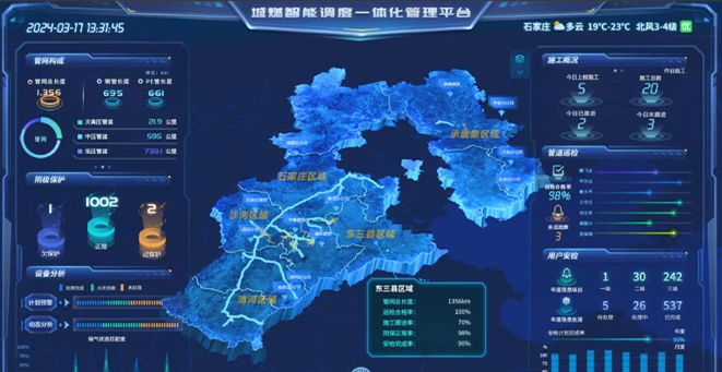 河北省天然气有限责任星辉平台调度系统