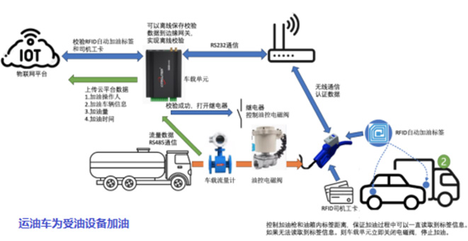 山东黄金矿业（莱州）有限星辉平台焦家金矿