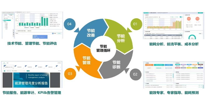 山东黄金矿业(玲珑)有限星辉平台