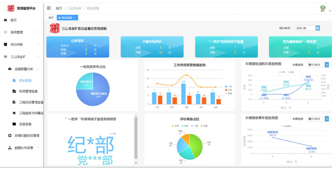 山东黄金集团星辉监督平台（三山岛金矿）